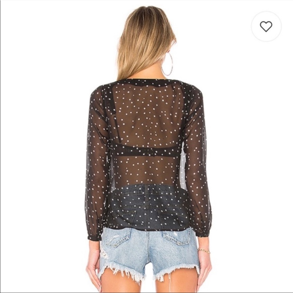 By the way. Blouse